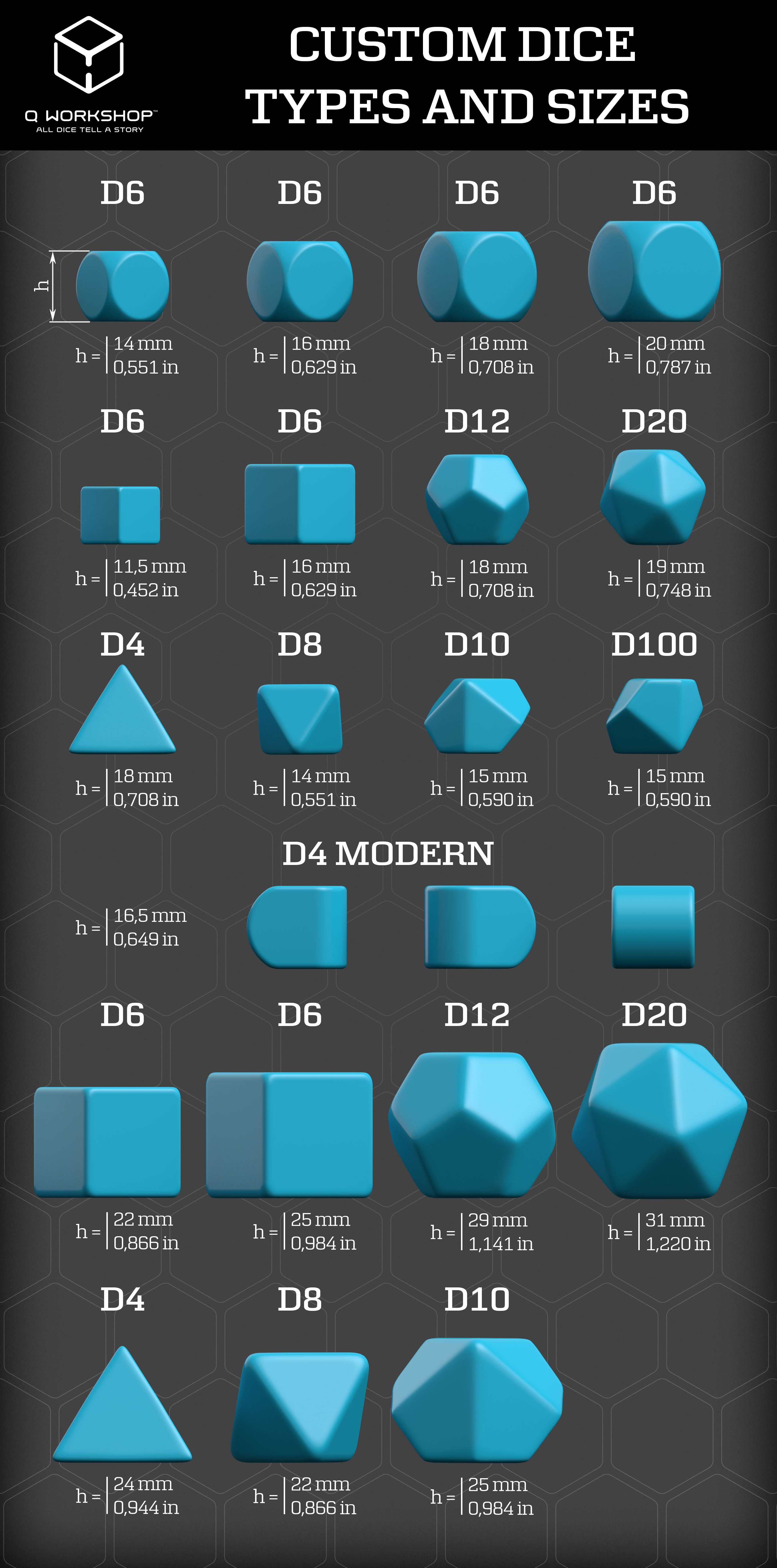q workshop custom dice shapes sizes